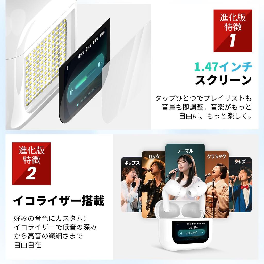 SOPPY Wireless Bluetooth Latest Noise Battery Level AAC Compatible with White Earbuds, 5.4, Multi-Function Touchscreen, Hi-Fi Cancelling, ANC/ENC,