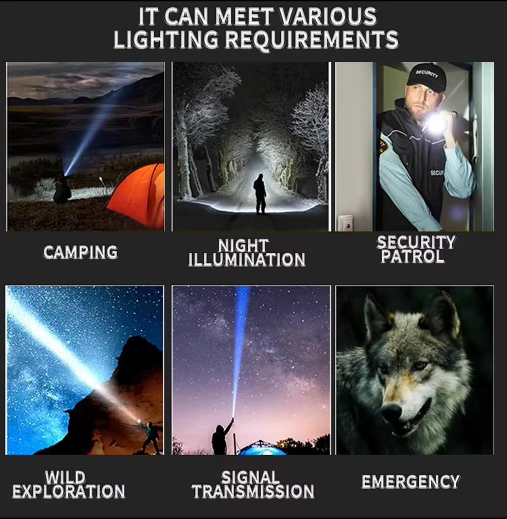 30W High-Power LED Tactical Flashlight with LCD Power Display Zoom Aluminum Alloy Rechargeable Emergency Torch Spotlight