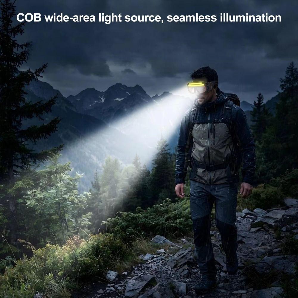 Multi-functional Headlamp Type-C Charging LED Flashlight Eyeglass Lamp for 800mah Fixing Thin