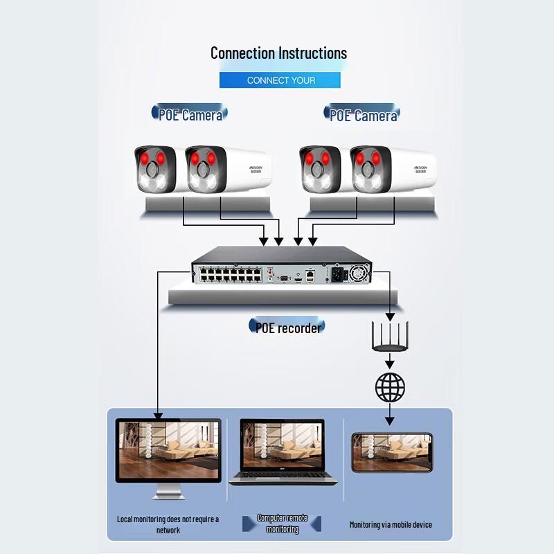 Hikvision 4MP Full-Color PoE Surveillance Camera CN plug (adapter included)