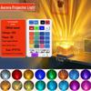 Ripple Aurora Flame Rotating Night Light - Creative Bedside Mood Lamp Projector