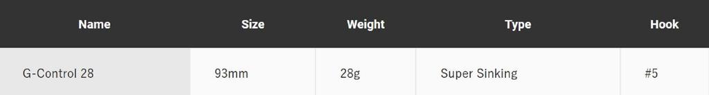 Jackson G Control 28 грамм 93 мм Тонущая приманка WHE (2601)