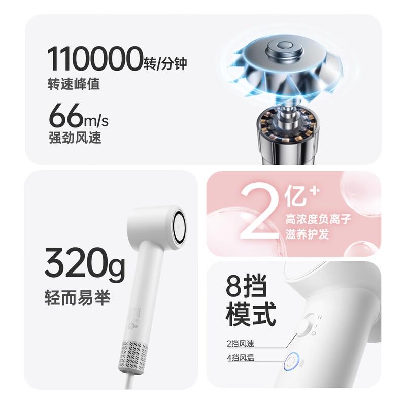 Feike's Borui high-speed hair dryer, negative ion hair care hair dryer, PH1650 white