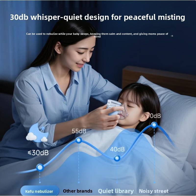 Портативный сетчатый небулайзер Cofoe KF-WH-603BS - 3-ступенчатая регулировка, перезаряжаемый ручной ингалятор для взрослых и детей