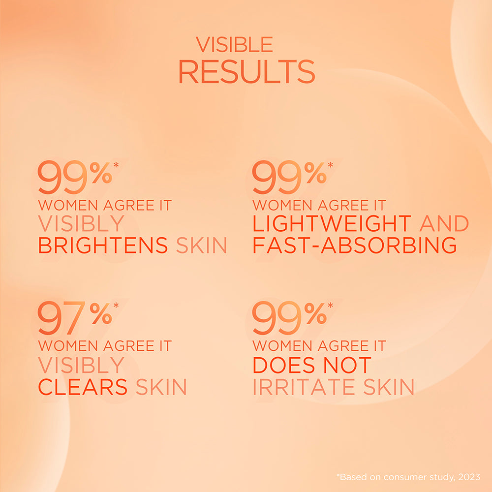 POND'S Сыворотка Bright Beauty 12% с витаминами C E A 28 мл для удаления следов от акне, пигментации, пятен, для чистой сияющей кожи, быстро впитывается