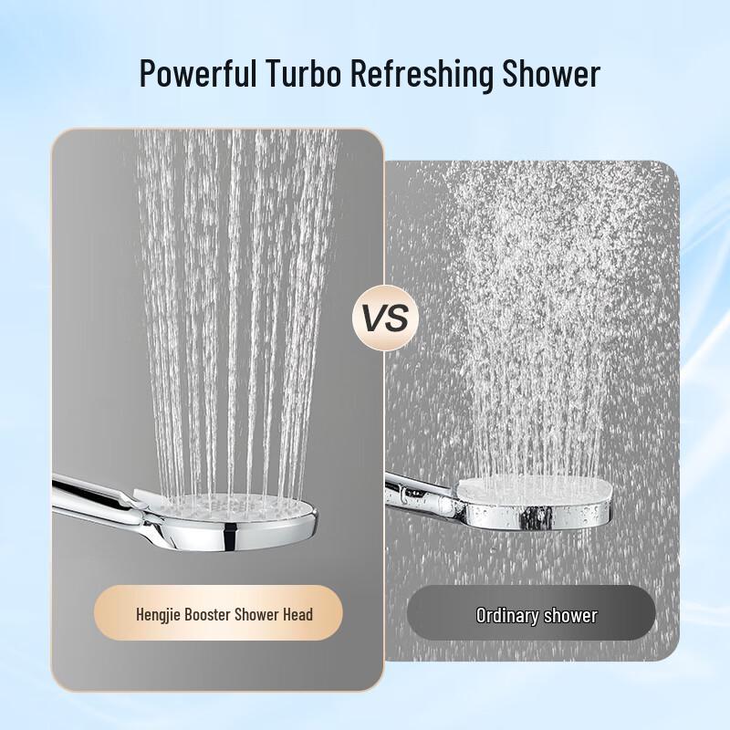 HEGII Multi-Mode Pressurized Handheld Shower Head