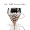 Фильтр для ручного капельного заваривания Термостойкий Прочный Легкий в использовании Легкий Портативная кофеварка Пуровер Кофе Дриппер для столовой