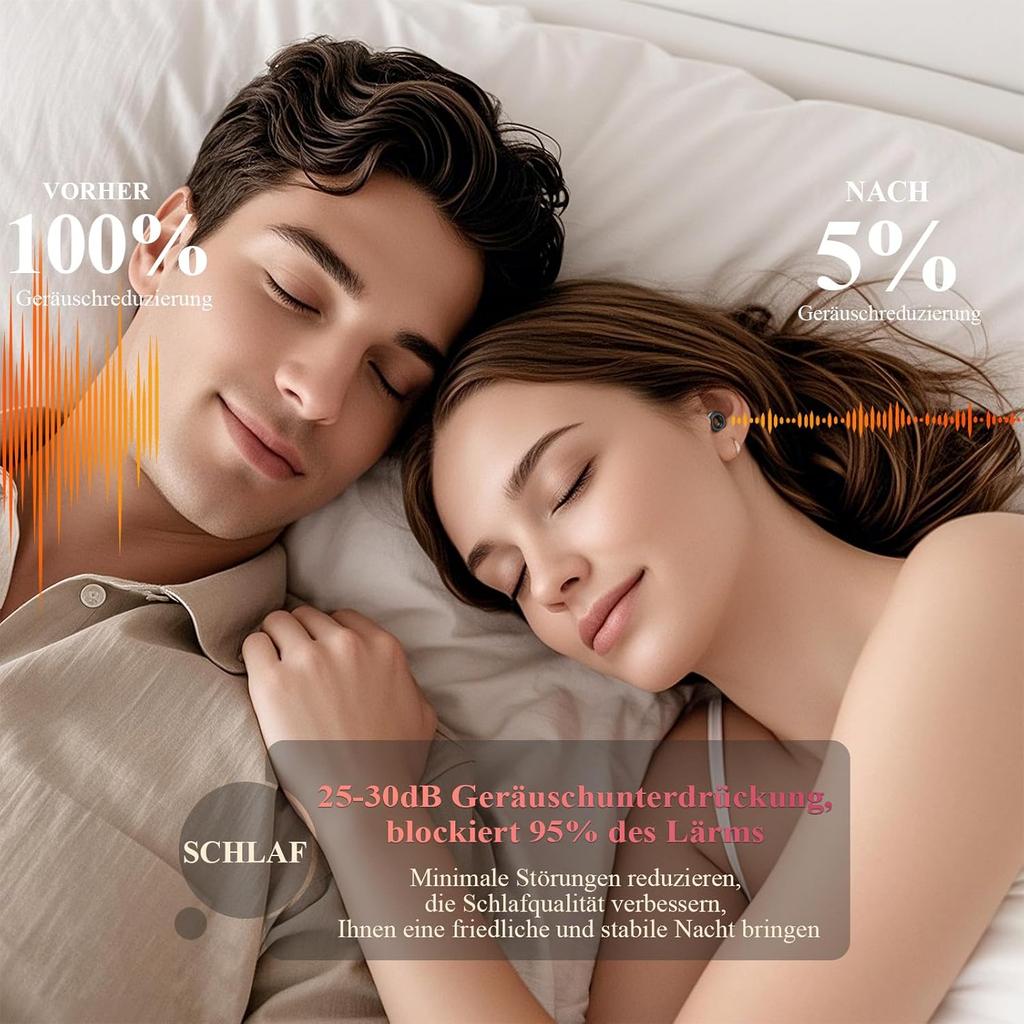 Ear Plugs for Sleeping Noise Cancelling, 30 dB Noise Reduction Earplugs, Work, Travel, Concert with Case & 8Eartips