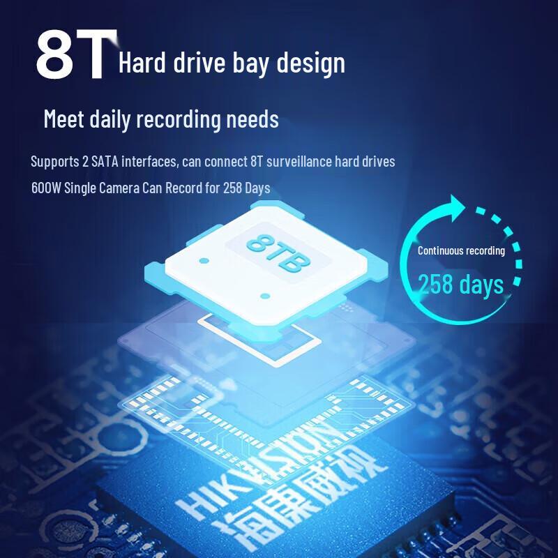 Hikvision Smart Network Video Recorder (NVR)