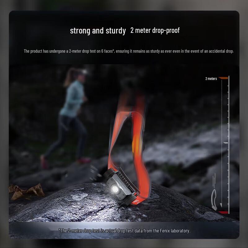 Fenix HM62-T Lava Color Headlamp 10-Pack