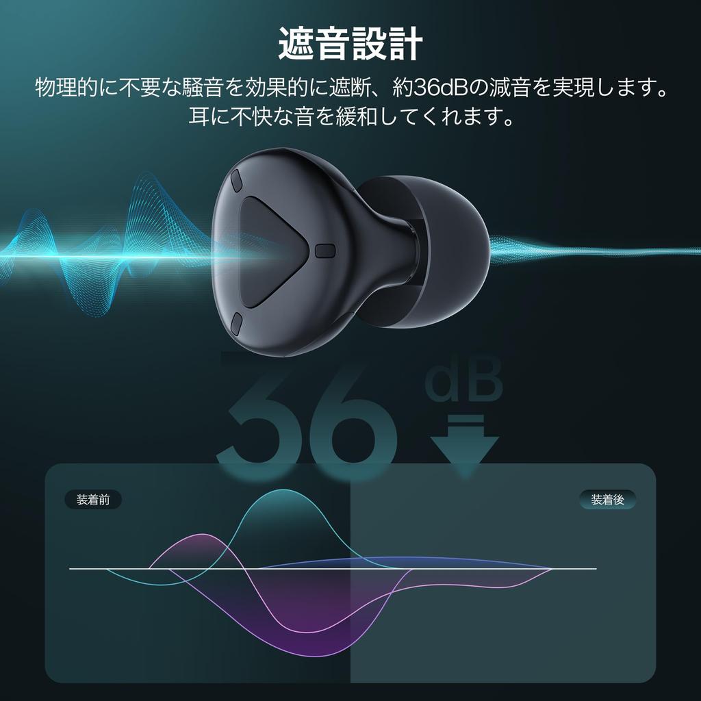 Для сна Беруши для полностью 36 дБ хороший звук шум слух храп ухо 1 пара набор каждый из L [Под наблюдением профессионалов] сон, звукоизоляция,