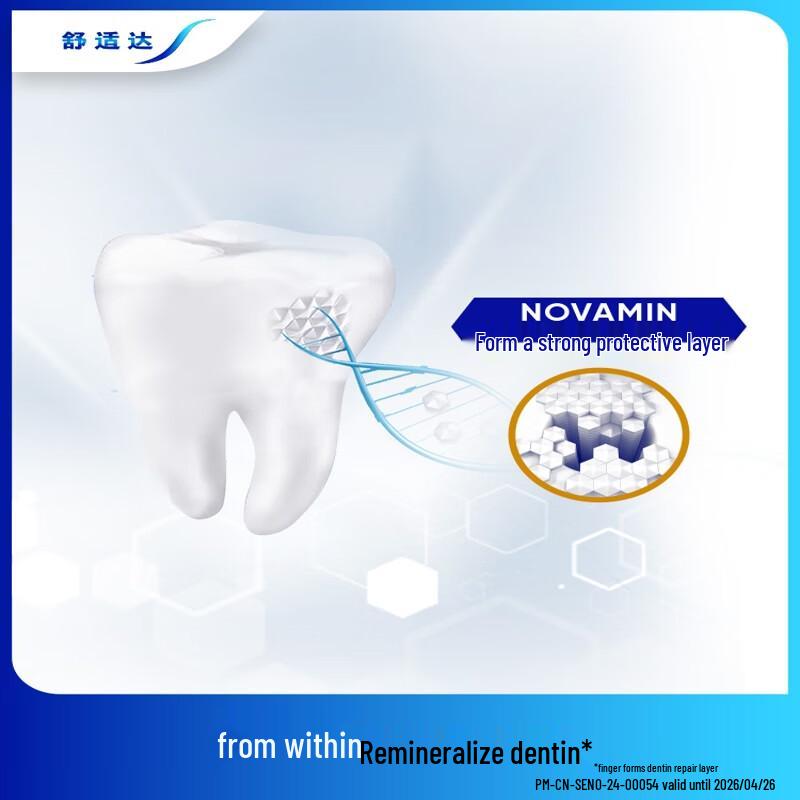 Зубная паста Sensodyne Professional Repair & Whiten