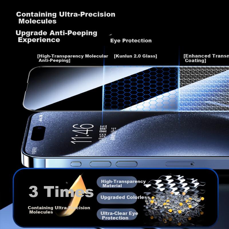 Compensation for Defective Products Screen Protector for Apple IPhone 12/12 Pro, Anti-Peeping Tempered Glass Filmn, Anti-Spy, Anti-Fingerprint