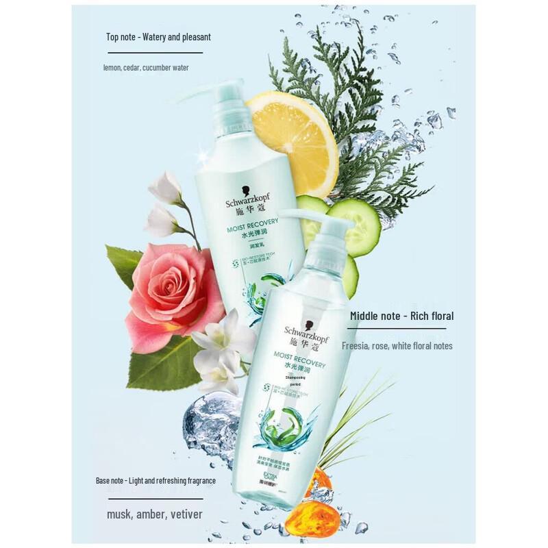 Schwarzkopf Water-Glow Plumping Shampoo 600ml x 4 Bottles