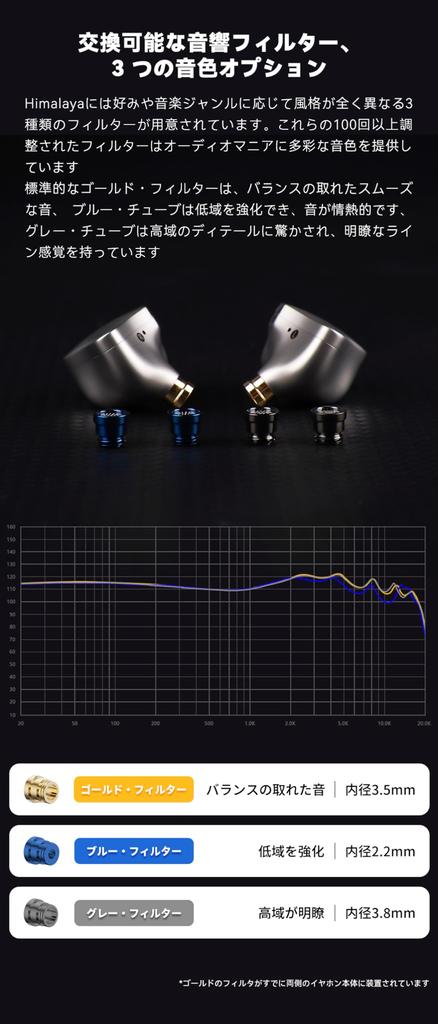 Наушники NICEHCK Himalaya Canal Earphones 1DD Оснащены 10-миллиметровым динамическим драйвером Корпус из чистого титанового сплава Сменный штекер 2-контактный разъем