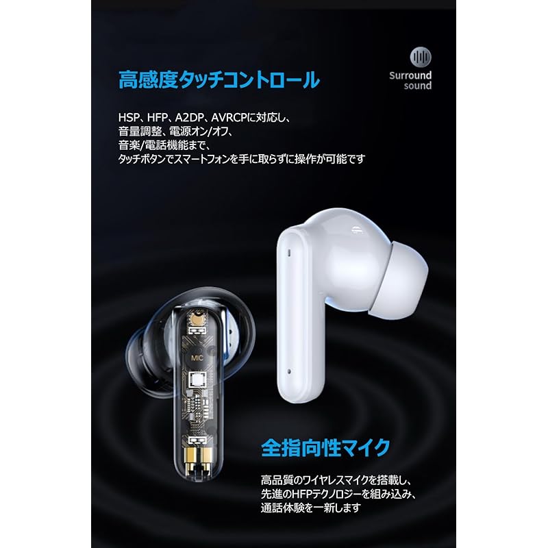 Наушники Bluetooth беспроводные наушники 2024 новейшие наушники Bluetooth EDR+Bluetooth5.3 установлены Karuna тип автоматическое сопряжение соединение мгновенное