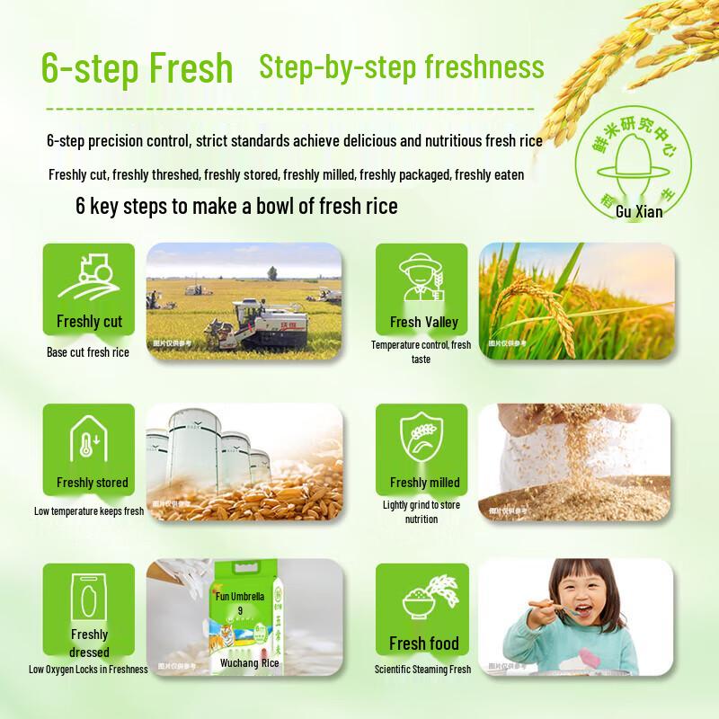 MeiJiaJing Hand Care & Ecological Rice Gift Set