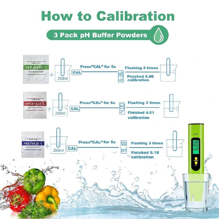 PH-метр, цифровой PH-тестер, разрешение 0,01, высокая точность, дисплей с подсветкой, PH-метр для бытовой питьевой воды 0-14PH