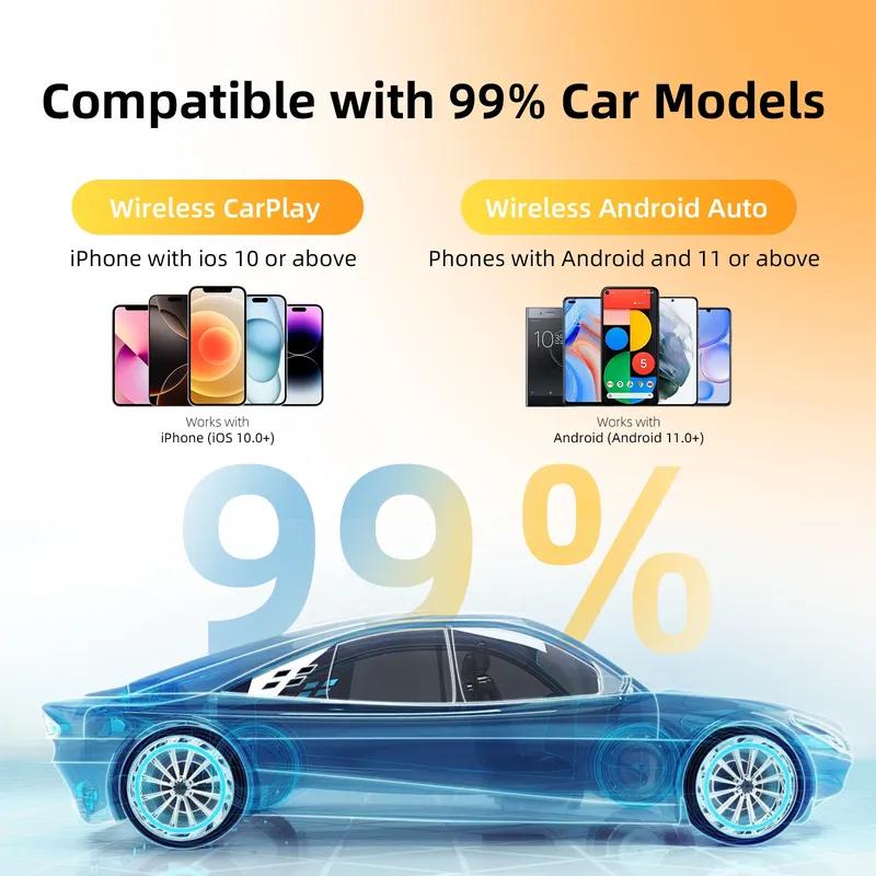 Адаптер CarPlay Android Auto 2 в 1, проводной на беспроводной, для штатной автомагнитолы, с USB-донглом, мини-бокс, Plug and Play, Bluetooth