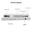 GYXZ-MST240B 8-Channel E1 PDH Optical Transceiver
