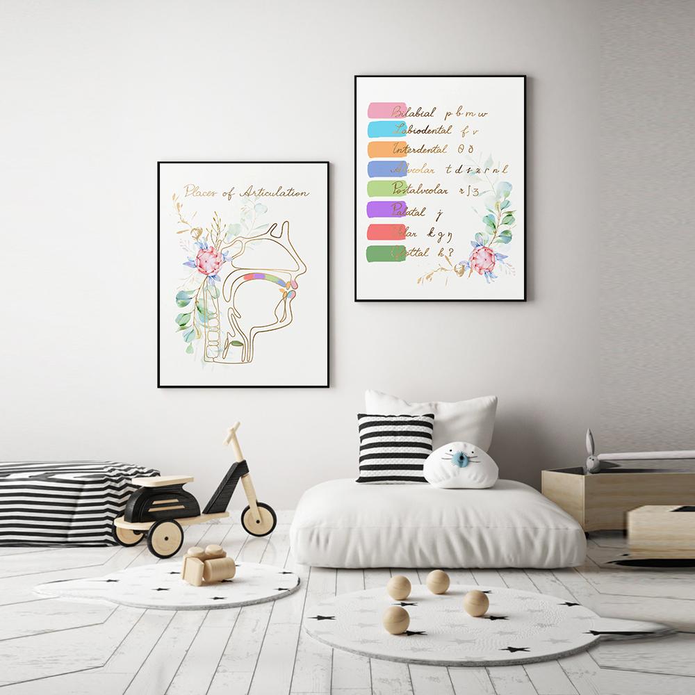 Speech Language Therapy Pathologist Wall Art Canvas Painting SLP Graduation Speech Therapist Poster Print Picture Doctor Office