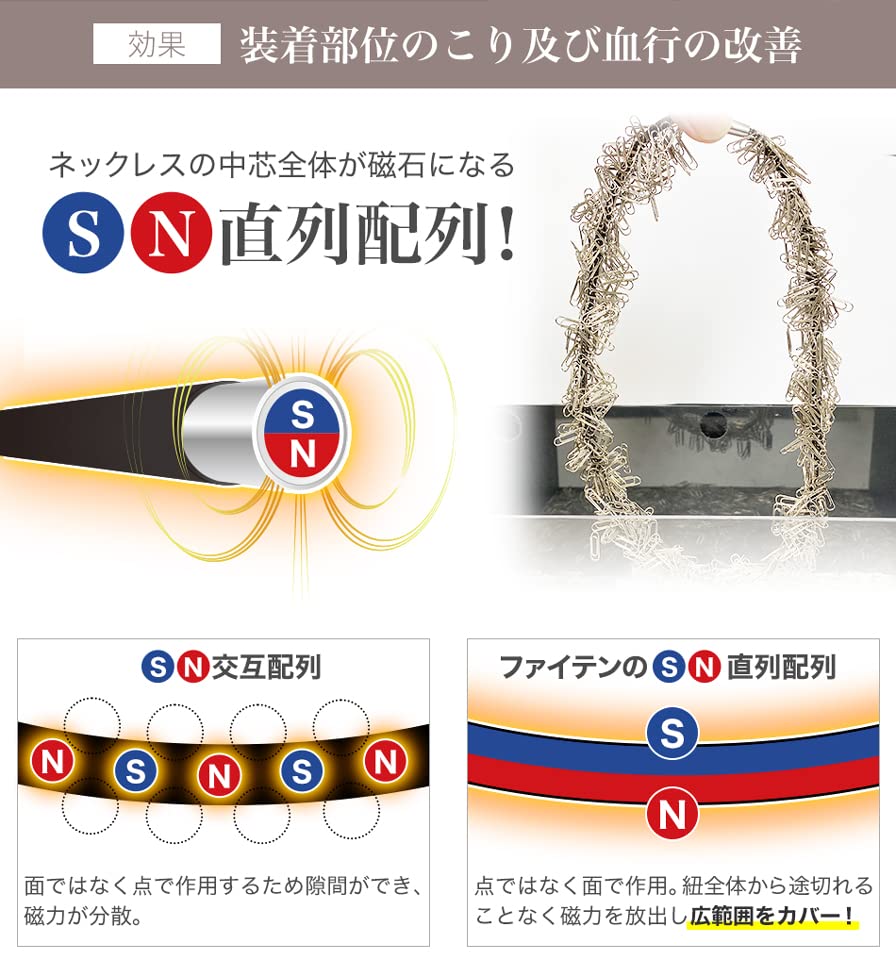 Phiten Ожерелье RAKUWA Magnetic Neck с насечками 50 см для снятия застойной крови у мужчин, черное/золотое [Застывшие плечи] [Застывшая шея] [Улучшает зажатость] [Застылость