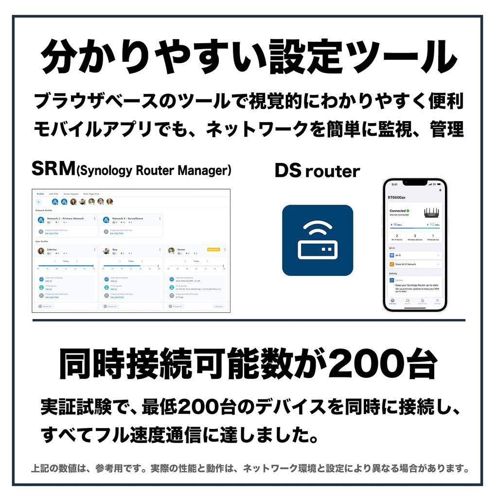 Synology Wireless Router 600Mbps VPN Environment Construction Possible High Security Compatible Compatible with DS RT6600ax [Wi-Fi6 Router]
