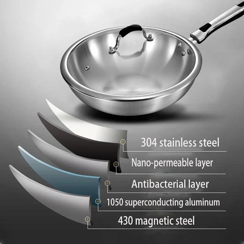 Сковорода Wok 32 см с антипригарным покрытием, не образующая дыма, из нержавеющей стали 304 со стеклянной крышкой, бытовая плита Wok без покрытия, подходит для газовой плиты