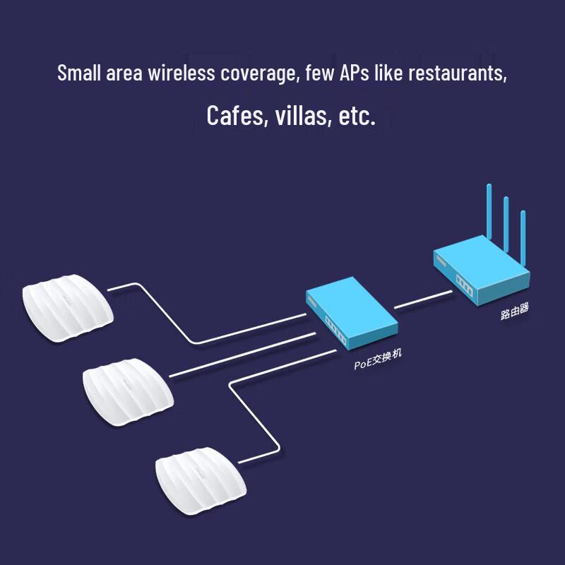 TP-LINK 450M Wireless Ceiling-Mount PoE Access Point (CN version)