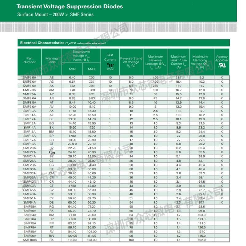 SMF14A SOD-123FL TVS-диод для подавления ESD, 200 Вт, 14 В, Шелкография BK