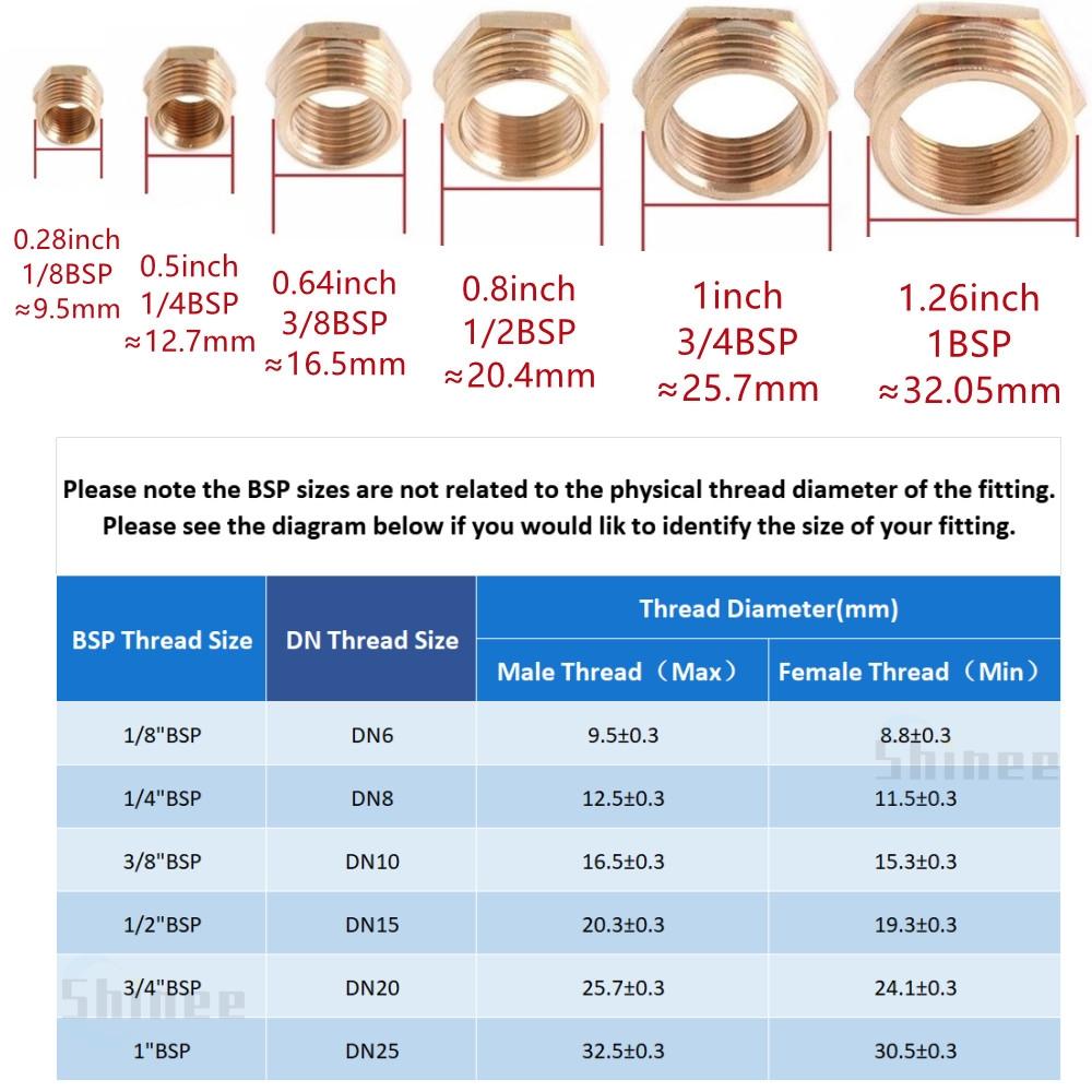 Нержавеющая сталь 304 1/2" 3/4" 1" 2"-5" BSP Внутренний Наружный Камлок Фитинг Адаптер Штуцер Быстроразъемный Для Шланга Насоса Домашнее Пивоварение Тип A B-F