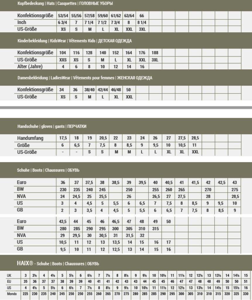 Зимняя куртка Mil Tec M51 Jacke mfuoliv