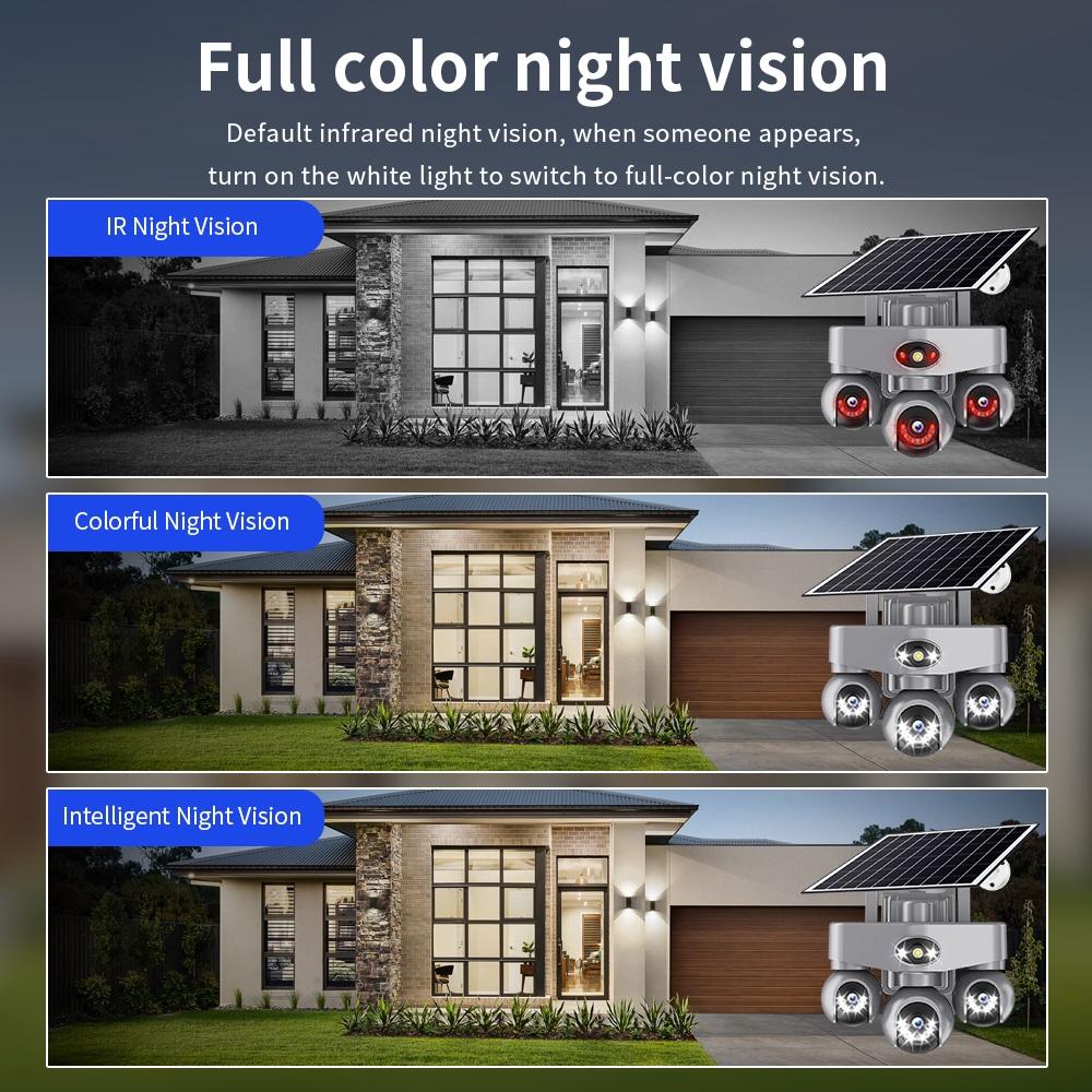 AOV Solar PTZ Camera – 4G/WiFi, 3-Lens/3-Screen, 4-Lens/4-Screen & 5-Lens/4-Screen Options Available