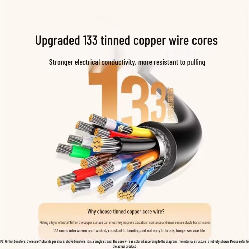 Ugreen Экранированный Ethernet-кабель Cat6 Gigabit
