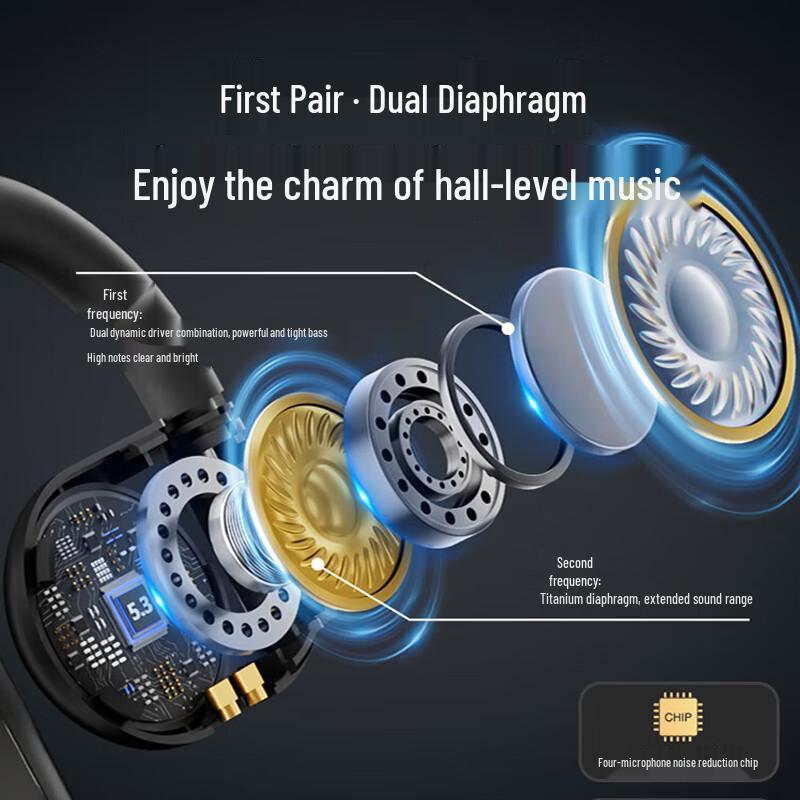Беспроводная Bluetooth-гарнитура с заушинами OKSJ i31X