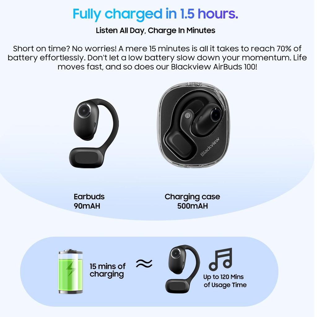 Blackview Беспроводные наушники AirBuds 100 Bluetooth 5.3 Спортивная музыкальная гарнитура