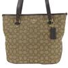 Used Tote Bag F58282 Signature Canvas/leather Beige Brown Everyday Use