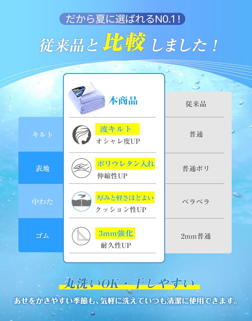 И двойной наматрасник для сильного охлаждения мягкий на ощупь, как будто завернут в гладкий и не для лета хороший охлаждающий матрас охлаждающий матрас