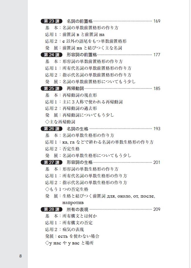 Русская грамматика для начинающих