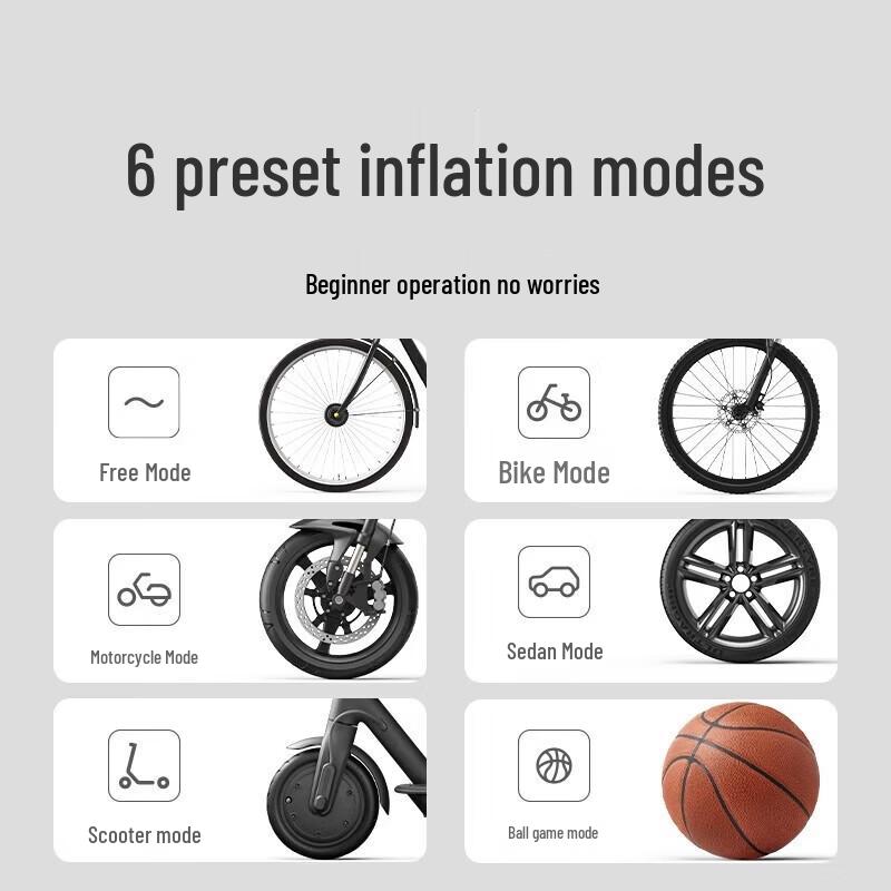 Xiaomi Inflator 2 Портативный электрический воздушный насос