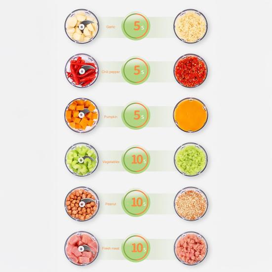 Чеснокочистка резак лезвия из нержавеющей стали легко чистить ручной кухонный комбайн портативный томатный кубикер кухонный инструмент