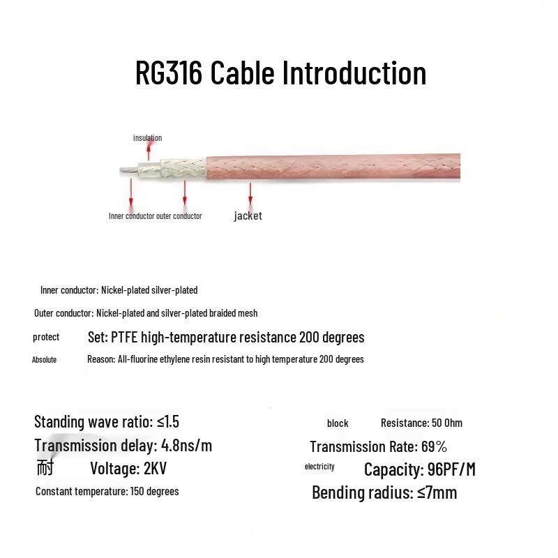 BNC Female to SMA Male RG316 RF Coaxial Adapter Cable