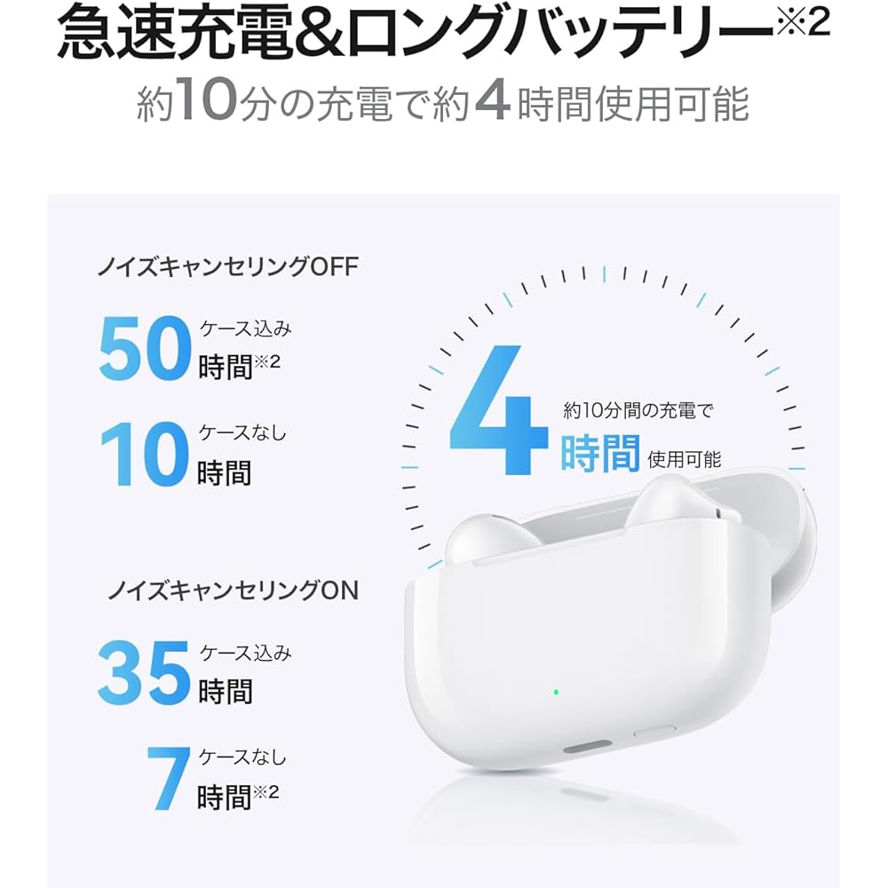 HUAWEI FreeBuds SE 4 ANC Wireless Earphones with up to 50dB Active Noise Cancellation, 50-hour Battery Life, Call Noise Reduction, Bluetooth 5.4, iOS/