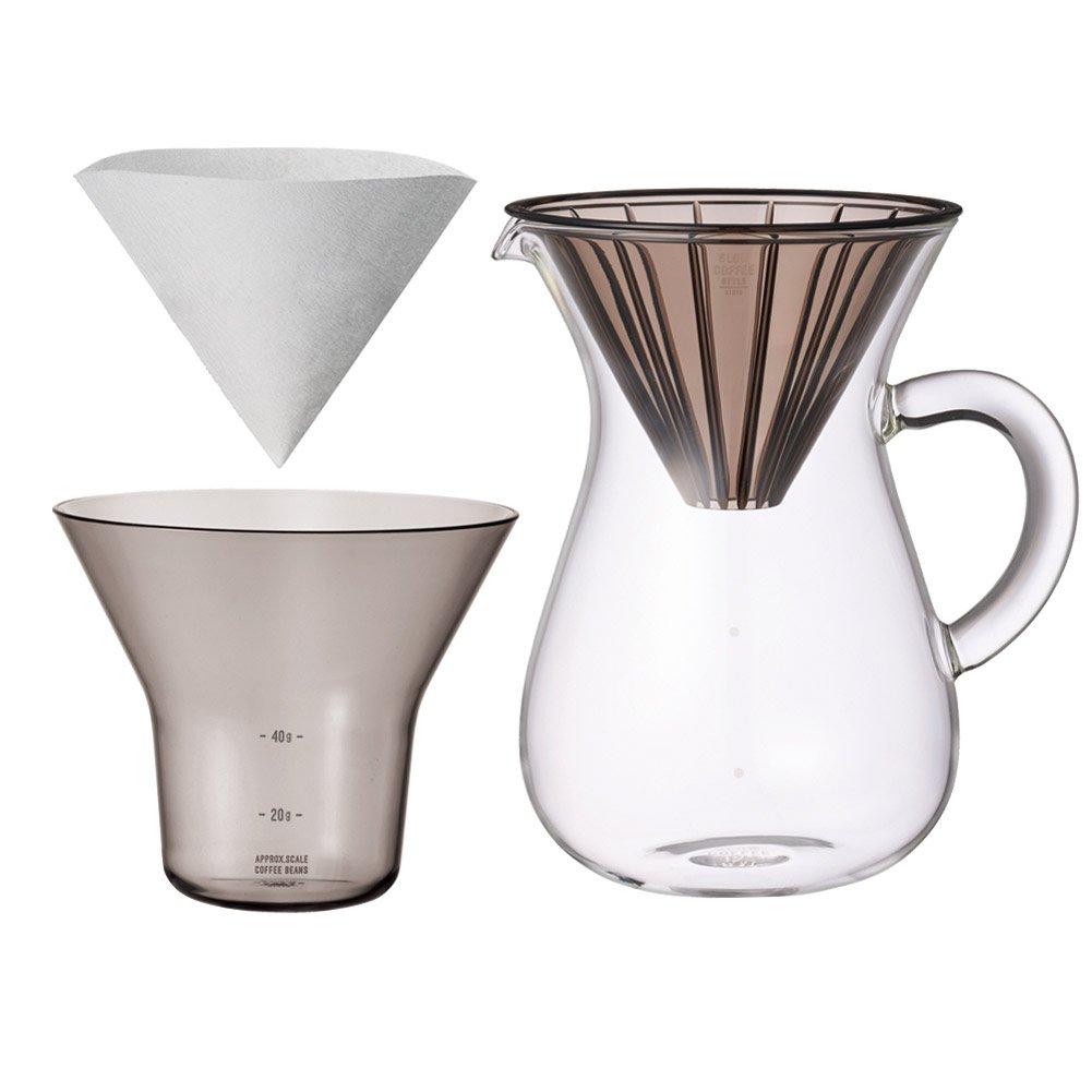 KINTO SCS Coffee Carafe Set 4cups Plastic MicrowaveDishwasher Safe 27644