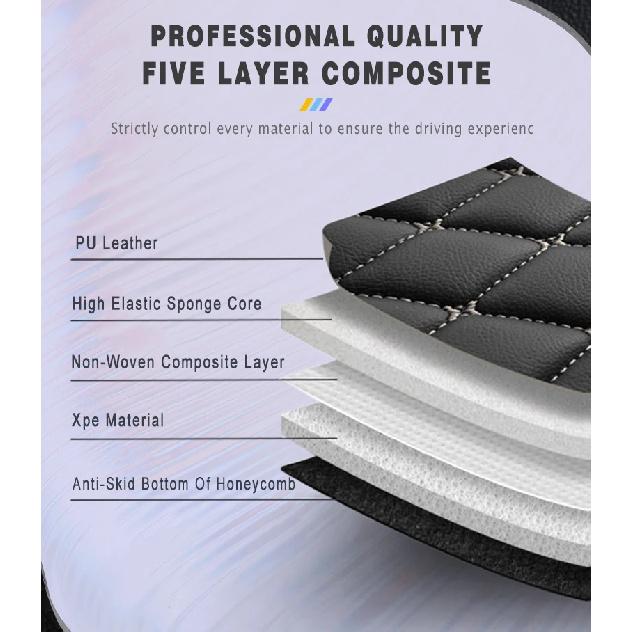 PU Leather Car Trunk Mat For Morris Garages 4 MG4 EV 2026 2025 2024 2023 2022 Protect Vehicle Cargo Area Carpet Accessories Rugs