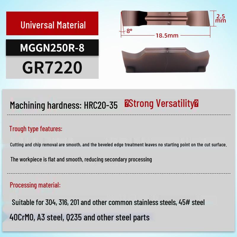 MGGN400/MGMN300/200 CNC Grooving and Parting Cutter Blade