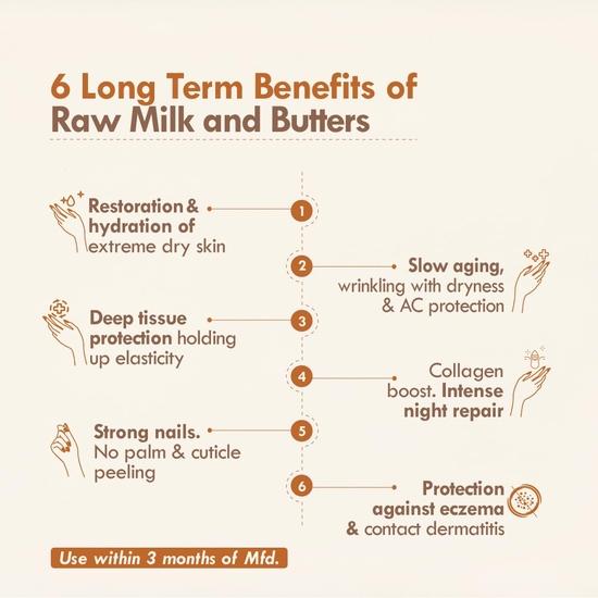 Крем для рук Nat Habit 4 Butter Mush Fresh Whipped Hand Malai с маслом ши, тукумы, авокадо и какао(Упаковка 2 x 30 мл)