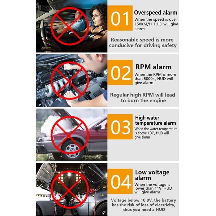 A900 OBD2 3,5-дюймовый проекционный дисплей для автомобиля