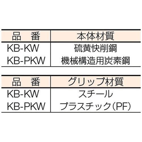 TRUSCO Marking Needle with Carbide Tip 224mm KB-KW
