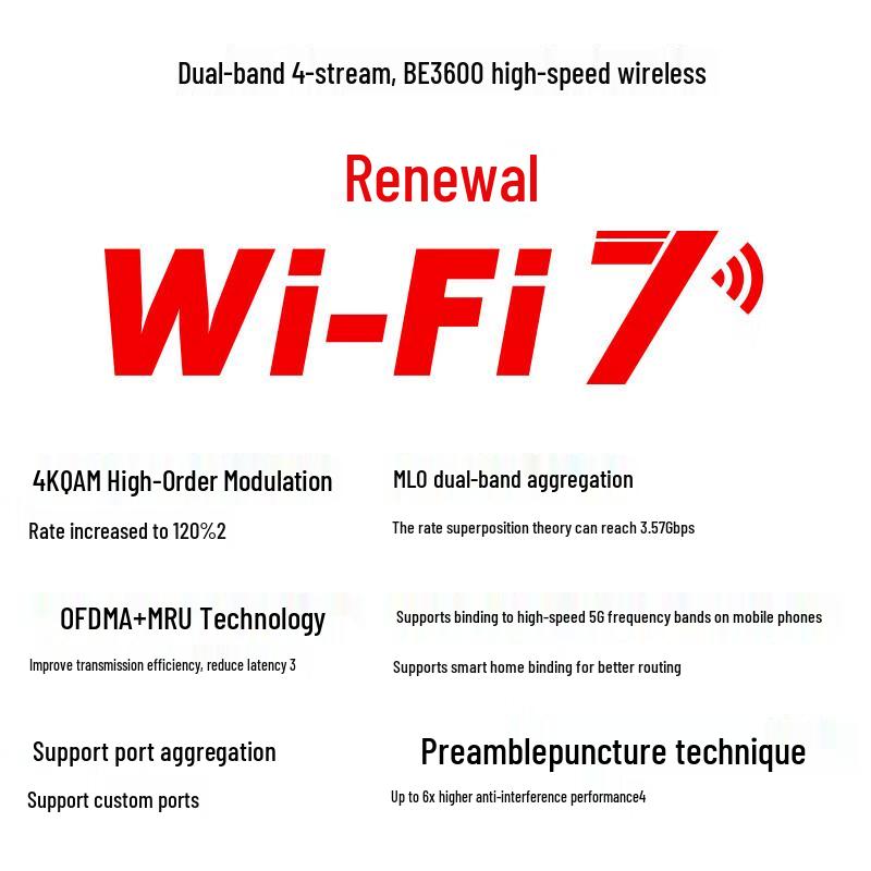 Двухдиапазонный беспроводной маршрутизатор Mercury BE3600 WiFi 7 Gigabit (Китайская версия)